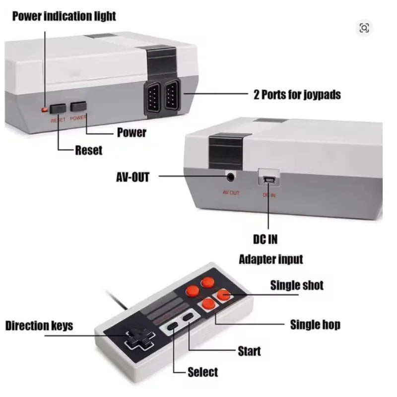 Retro Game Console, AV Classic Video Game System, Built-in 620 Games Dual-Player Mode Console with 2 Controllers, Holiday Gift