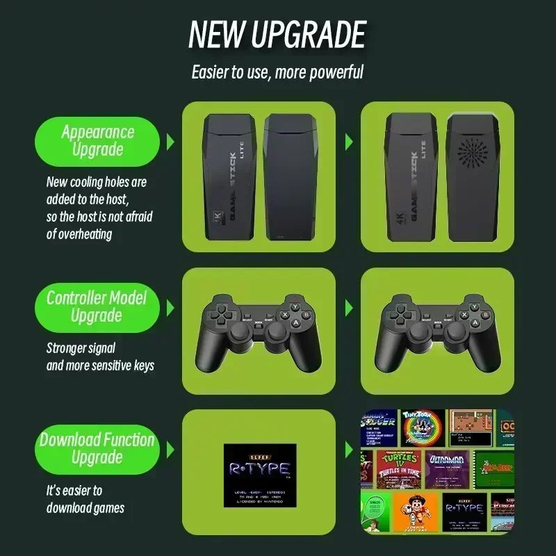 M8 4K Video Game Console Wireless Controller Gamepad Retro Home TV Plug and Play Portable Gaming Player ﻿